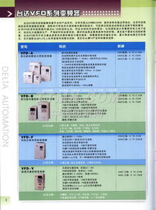 TTMN网络技术 现代通信架构的革新驱动力